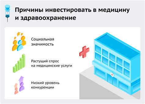 Медицинские услуги и здравоохранение