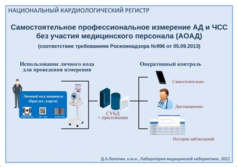 Медицинские центры и поликлиники