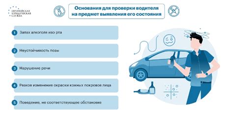 Медицинское состояние - здоровье водителей категории "С"