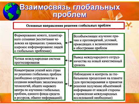 Международные репозитории: глобальные возможности