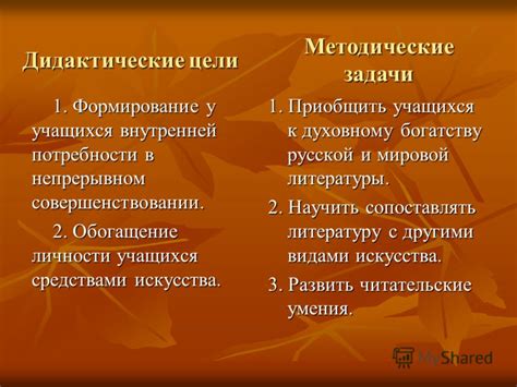 Межкультурное обогащение: значение мировой литературы в нашей жизни