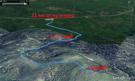 Ментальная карта пути к механизму, обеспечивающему предупреждающие сигналы автомобиля