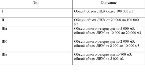 Меры безопасности при хранении чеков без QR кода