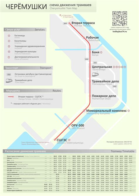 Места, где возможно обнаружить жезл для освобождения от уков