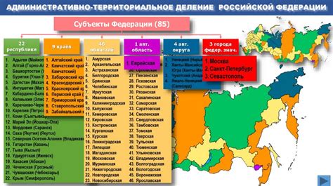 Места в Российской Федерации, где преобладает высокий уровень филантропии