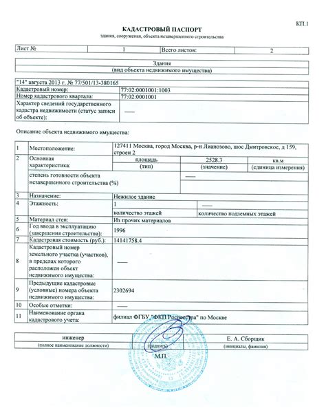 Места для подачи заявления на оформление кадастрового паспорта