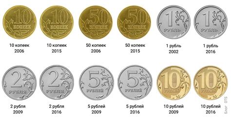 Места и способы размена 20 рублей на 7 монет