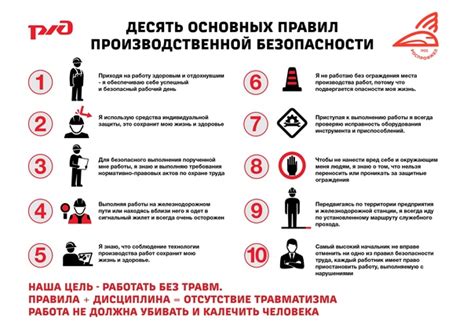 Места предоставления индивидуальных средств безопасности для работников