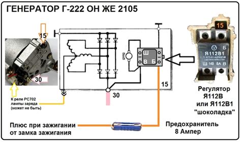 Местонахождение заслонки генератора автомобиля ВАЗ 2107