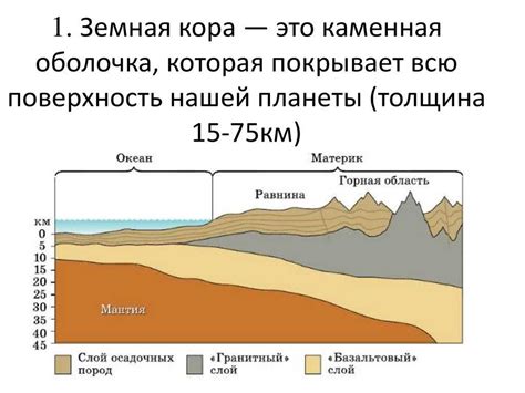 Местонахождение и геологические особенности