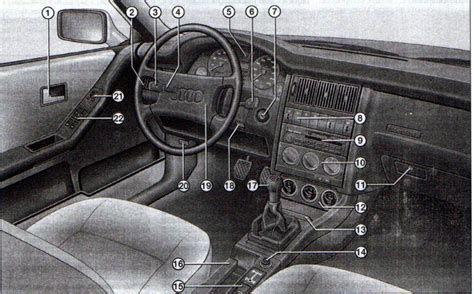 Местонахождение элемента управления стеклоочистителем автомобиля Audi 80 Б4