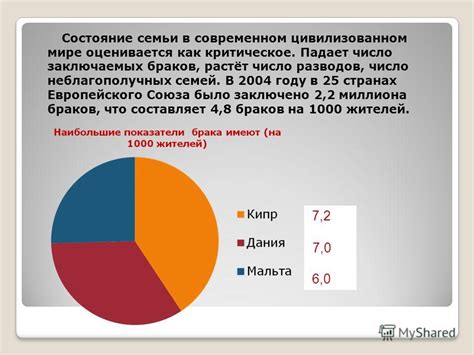 Местоположение Приднестровья в современном цивилизованном мире