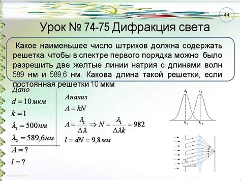 Местоположение абсолютных максимумов и минимумов спектра