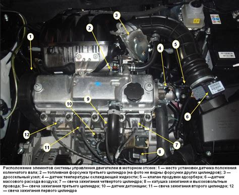 Местоположение агрегата в автомобиле Лада Гранта в варианте с восемью клапанами на цилиндр