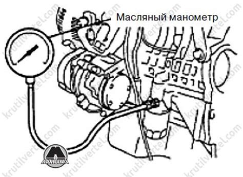 Местоположение датчика давления моторного масла в автомобиле Лифан Солано