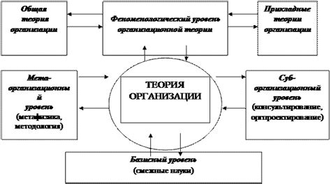 Местоположение желанной цепи: подсказки и теории