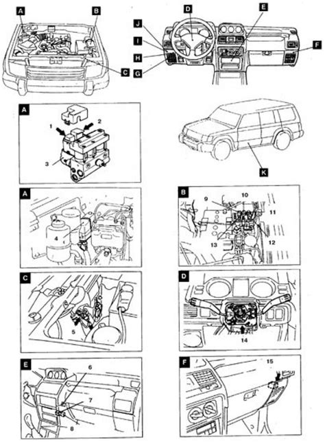 Местоположение защитных устройств внутри автомобиля Mitsubishi Colt