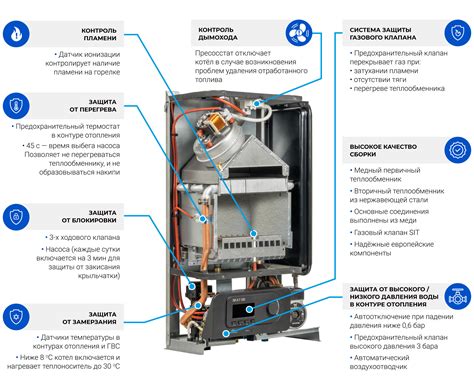 Местоположение измерительного компонента о текущих тепловых условиях автомобиля