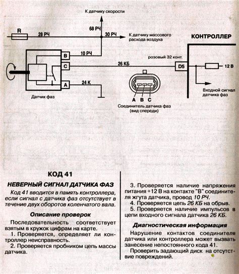 Местоположение и особенности установки датчика скорости ВАЗ 2112