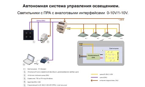 Местоположение и особенности установки фотодатчика в автомобиле "Лада Веста"