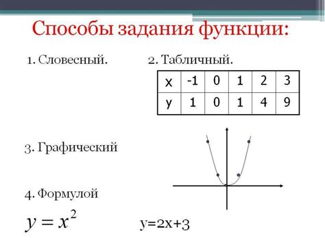 Местоположение камеры Фэллона и способы ее добычи
