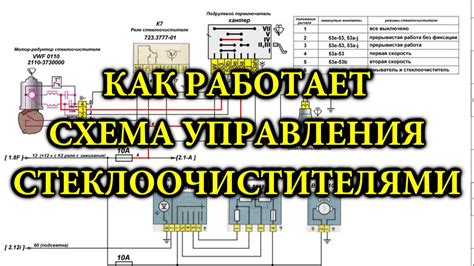 Местоположение основного узла управления дворниками и методы его определения