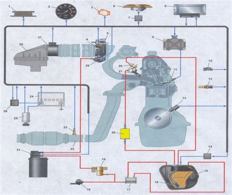 Местоположение регулирующего элемента на автомобиле ВАЗ 2107 с системой впрыска топлива