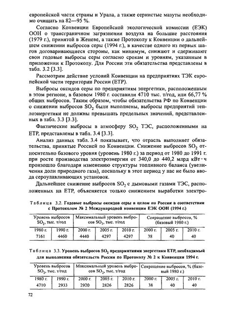 Местоположение стакана в соответствии с протоколом: основные нормы