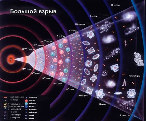 Местоположения рунической каменной структуры во вселенной Эльден Ринга