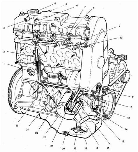 Месторасположение насоса смазки авто ВАЗ 2112 с 16 клапанами