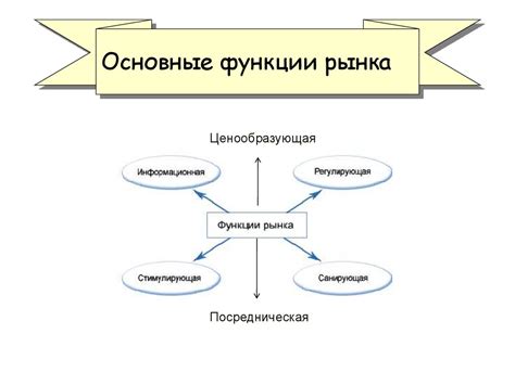 Место действия и его воздействие на ход сюжета: ключевые факторы и последствия