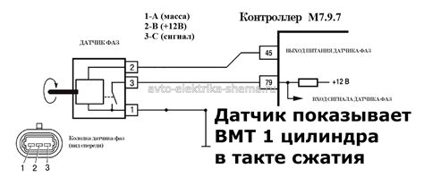 Место нахождения датчика фаз и инструкции по его обнаружению