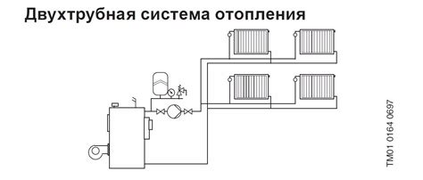 Место размещения резервуара для расширения объема в теплоснабжении с открытой циркуляцией