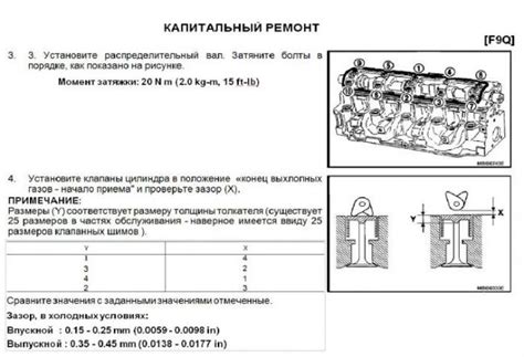 Место размещения фюзелов в двигательном отсеке: основные аспекты