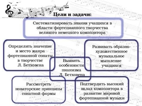 Место рождения великого композитора: вклад Северной столицы в его художественное развитие