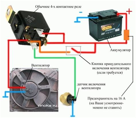 Место установки датчика работы вентилятора для автомобиля ВАЗ 2107