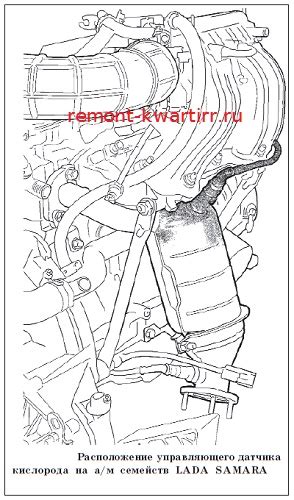 Место установки управляющего модуля для регулировки топливоподачи в автомобиле Lada 2107
