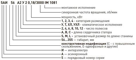 Место №2: Определение маркировки двигателя на металлической пластинке