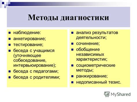 Методика анализа результатов культурального исследования на сенсибилизацию к препаратам