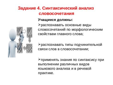 Методика анализа слова по графическим, звуковым и морфологическим признакам