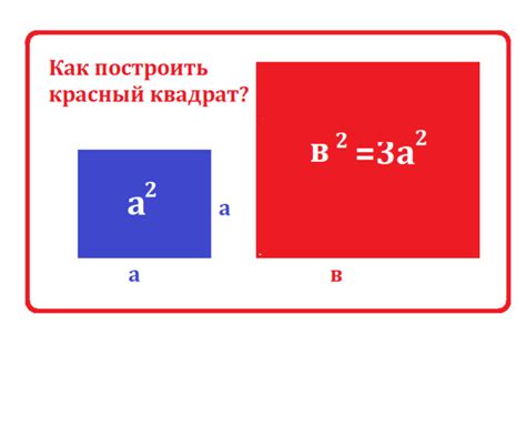 Методы, позволяющие построить квадрат с заданной площадью