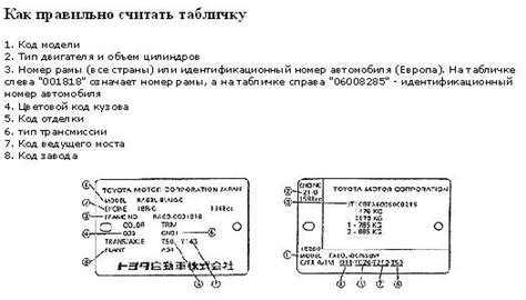 Методы идентификации и отыскания идентификационного кода кузова автомобиля Toyota Vitz