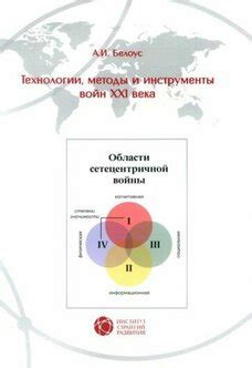 Методы и инструменты, использованные Яндекс