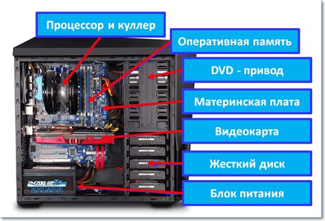 Методы и средства удаления влаги из системного блока