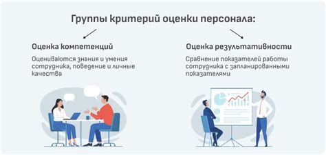 Методы определения активности сотрудника в организации: ключевые подходы