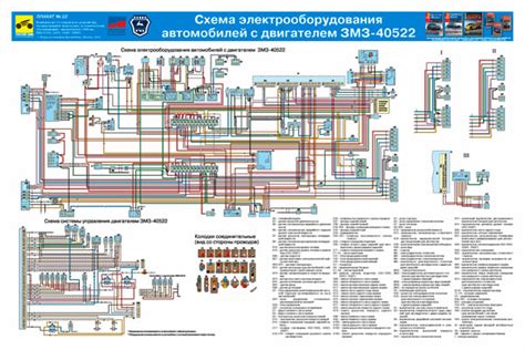 Методы определения идентификационного кода Газель 405 мотора: понятные указания