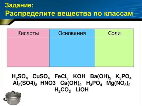 Методы определения кислот и солей