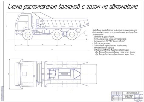 Методы определения расположения первого цилиндра на грузовом автомобиле Камаз