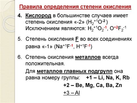 Методы определения степени окисления элементов: основные правила и подходы