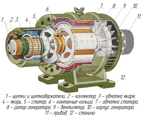 Методы определения текущей фазы на генераторе